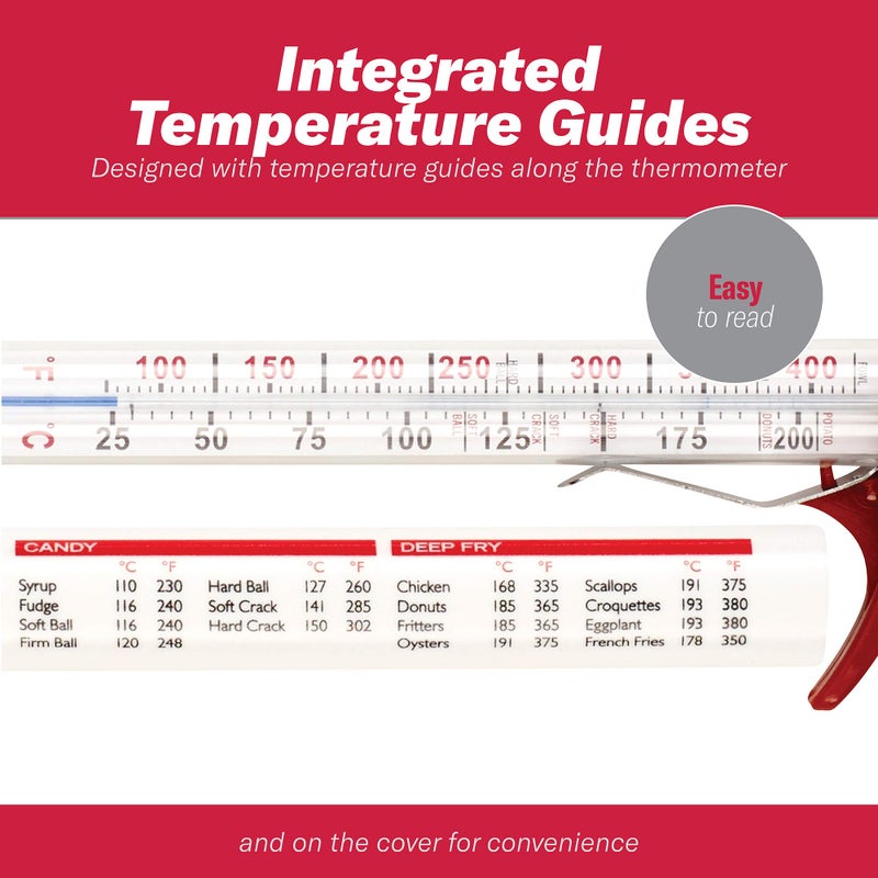 GoodCook Everyday Candy & Deep Fry Thermometer - Image 5
